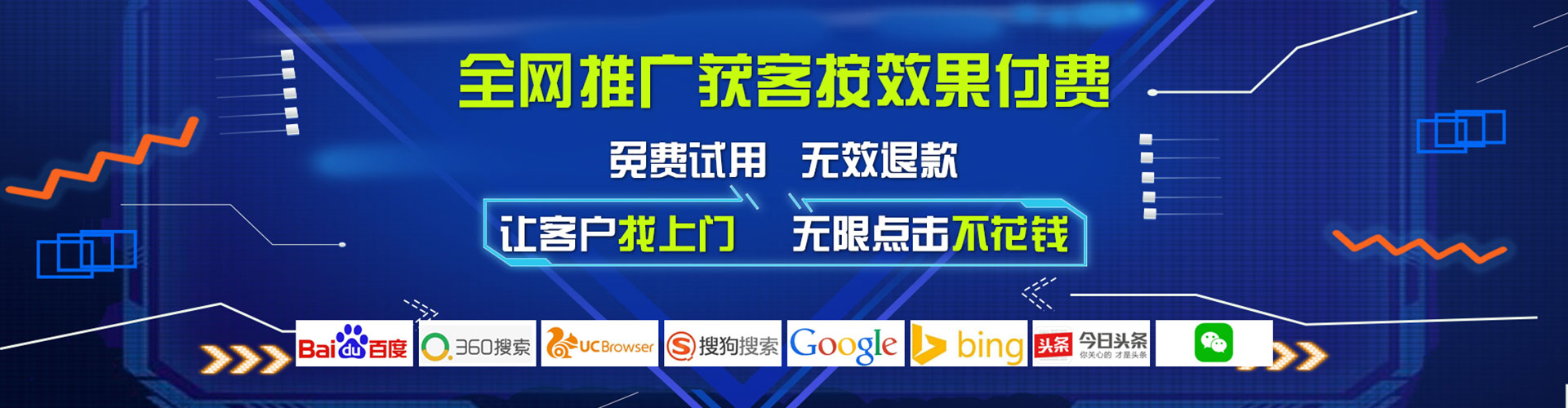 故城竞价推广